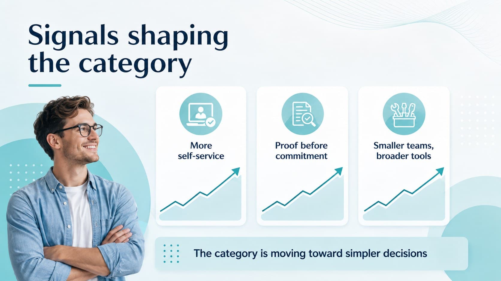 Industry trends slide showing three directional signals for a market analysis presentation.