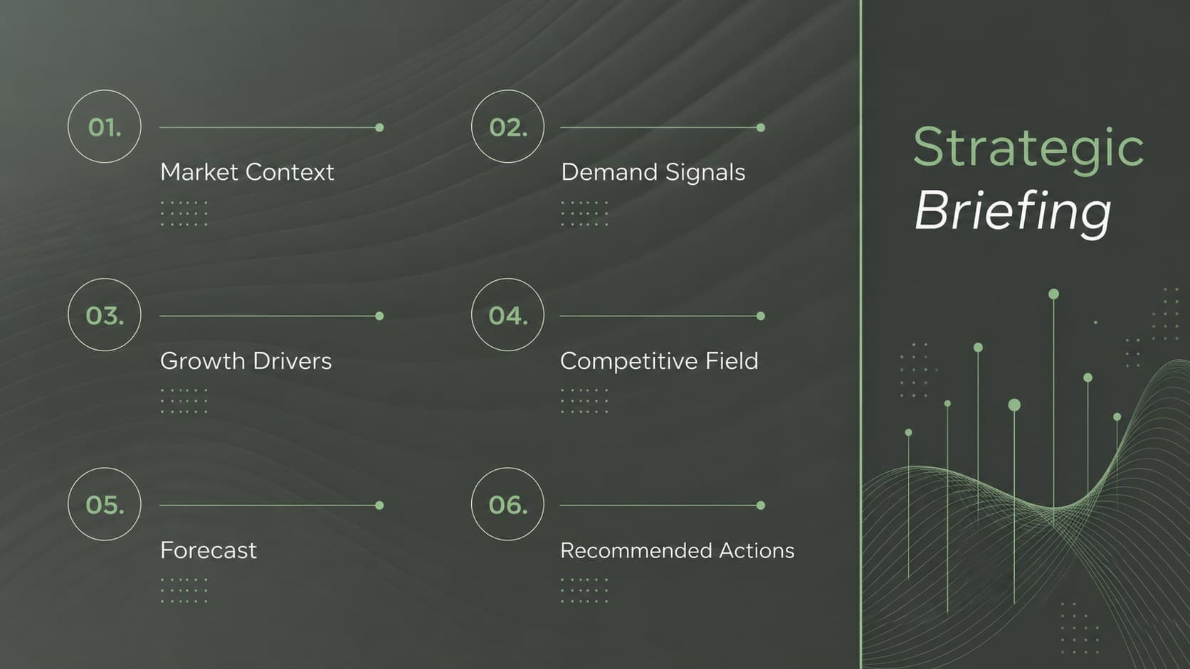 Minimal green agenda slide outlining the sections of a market signals presentation template.