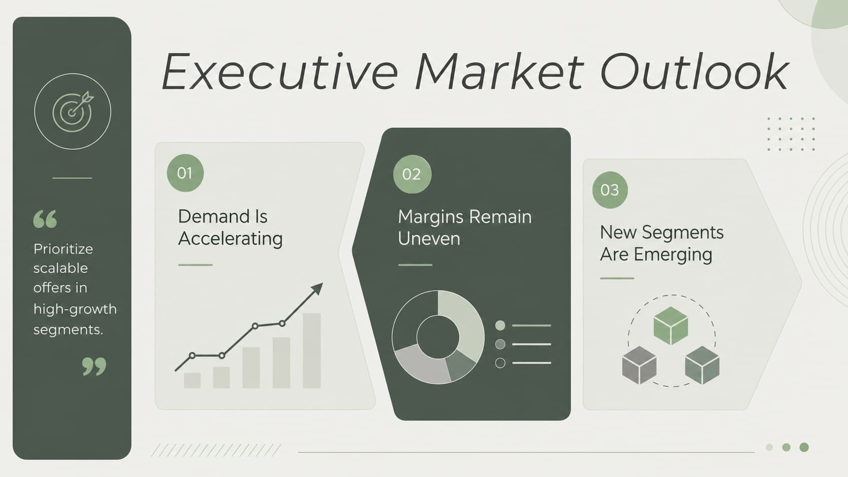 Executive market outlook slide with three green insight panels and a concise strategic takeaway.