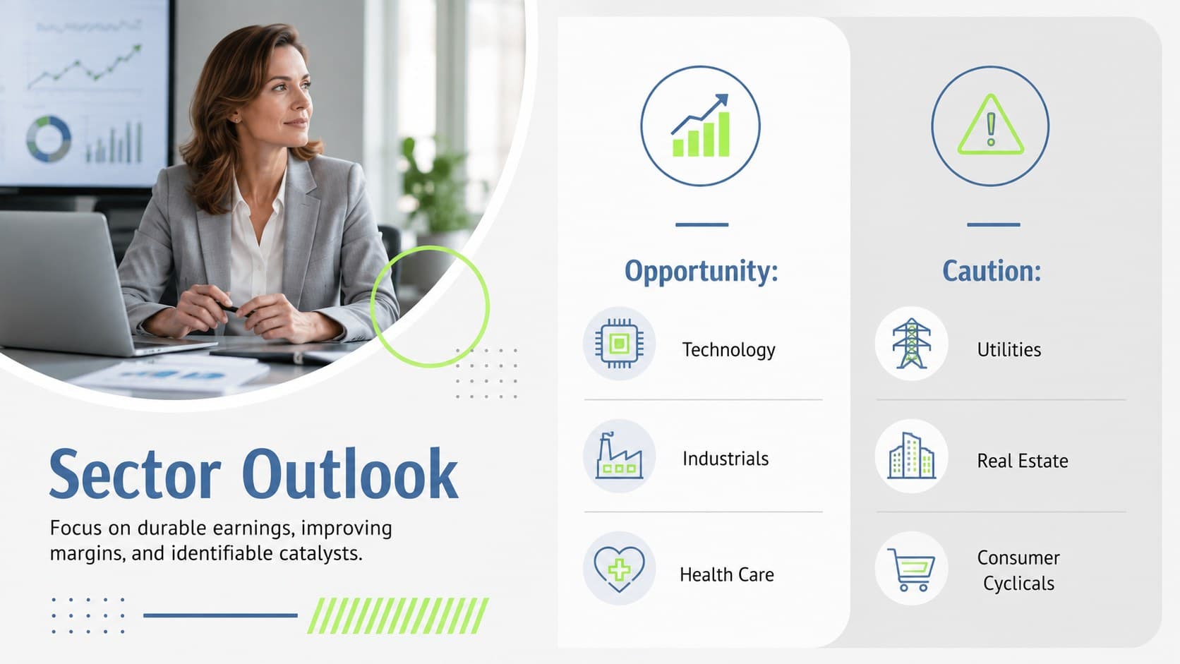Equity outlook consulting deck slide comparing sector opportunities and caution areas.