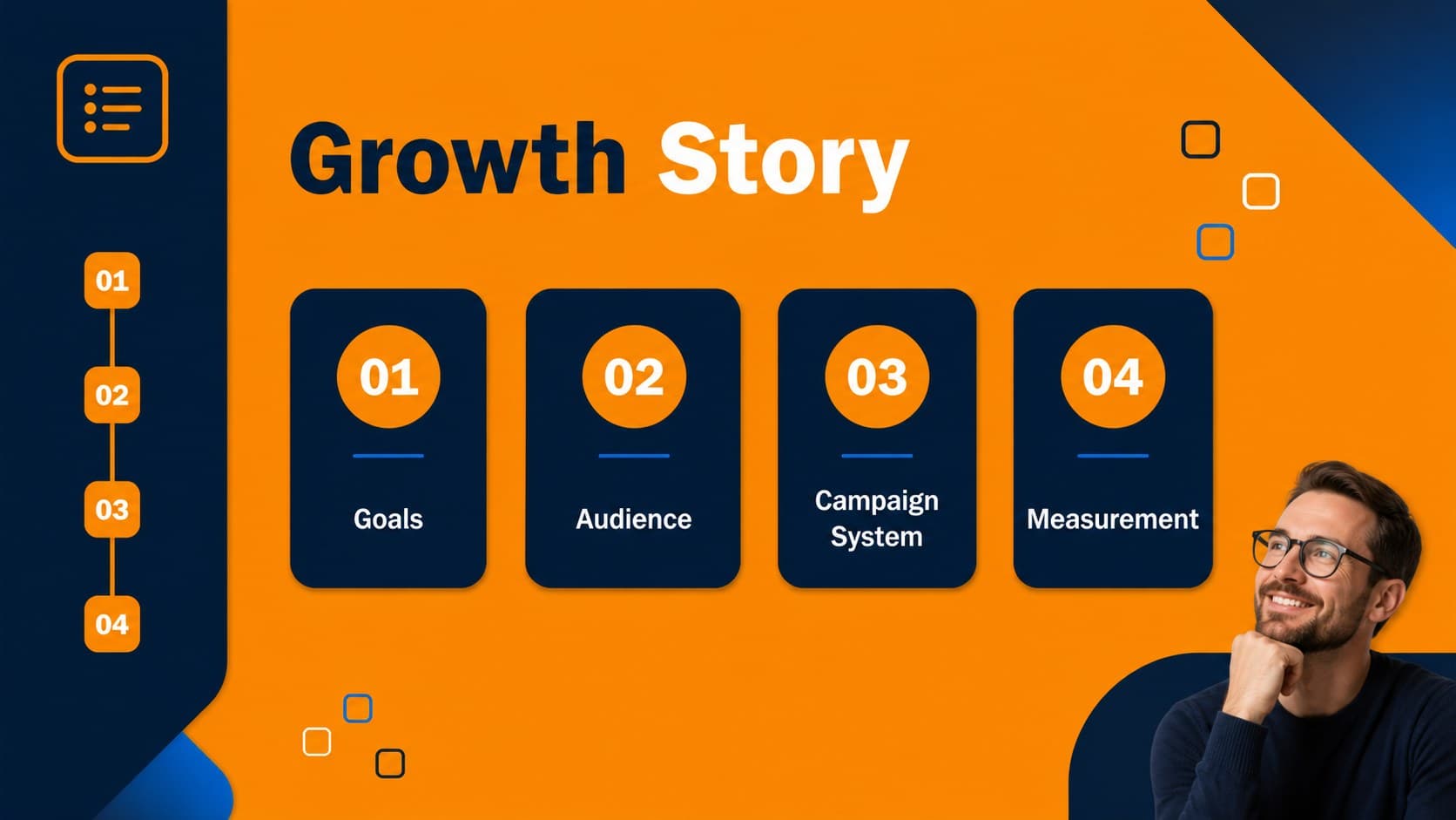 Agenda slide outlining the sections of an ecommerce campaign planning presentation.