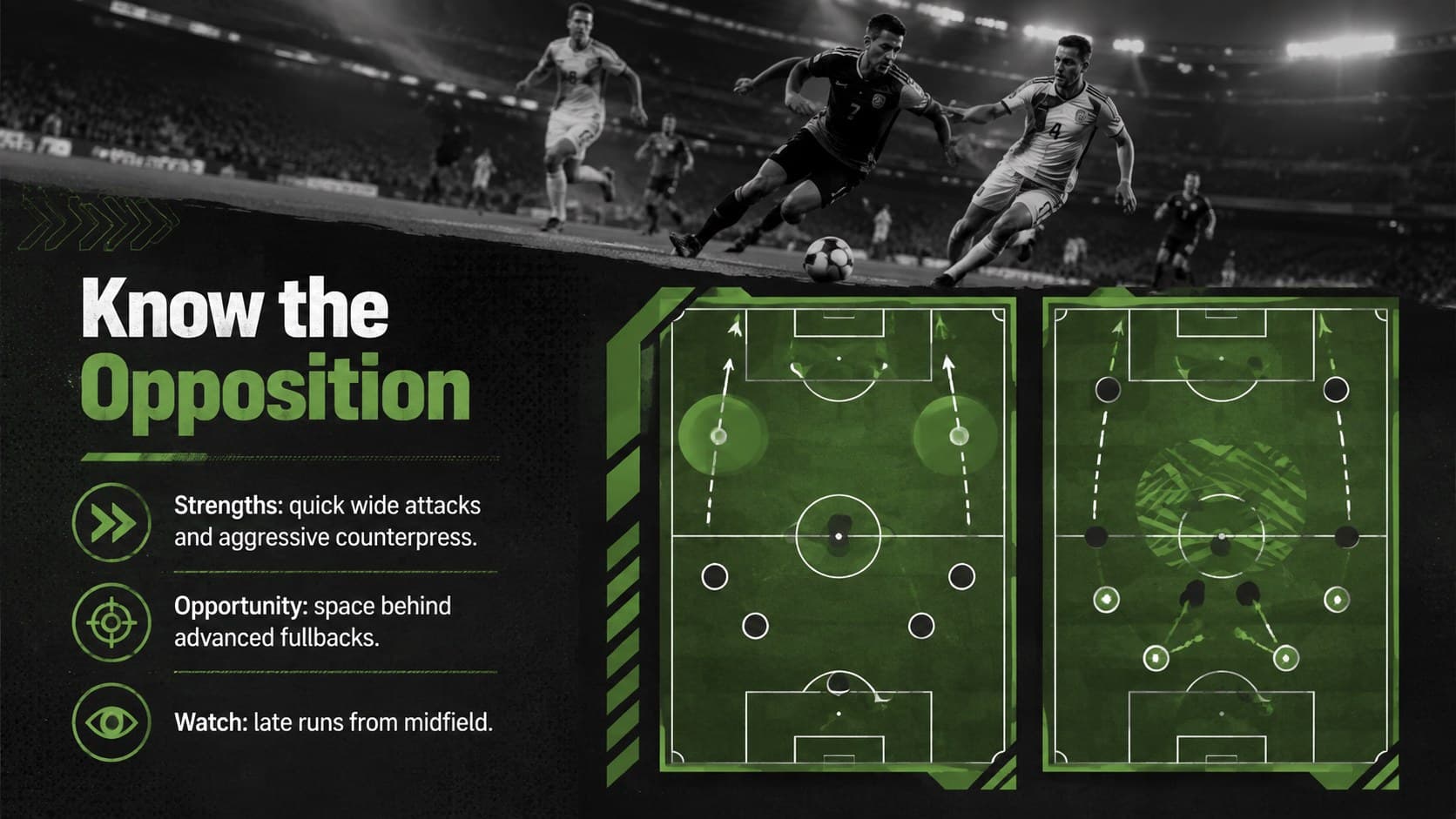 Opposition scouting slide comparing a rival soccer team's strengths, risks, and exploitable spaces.