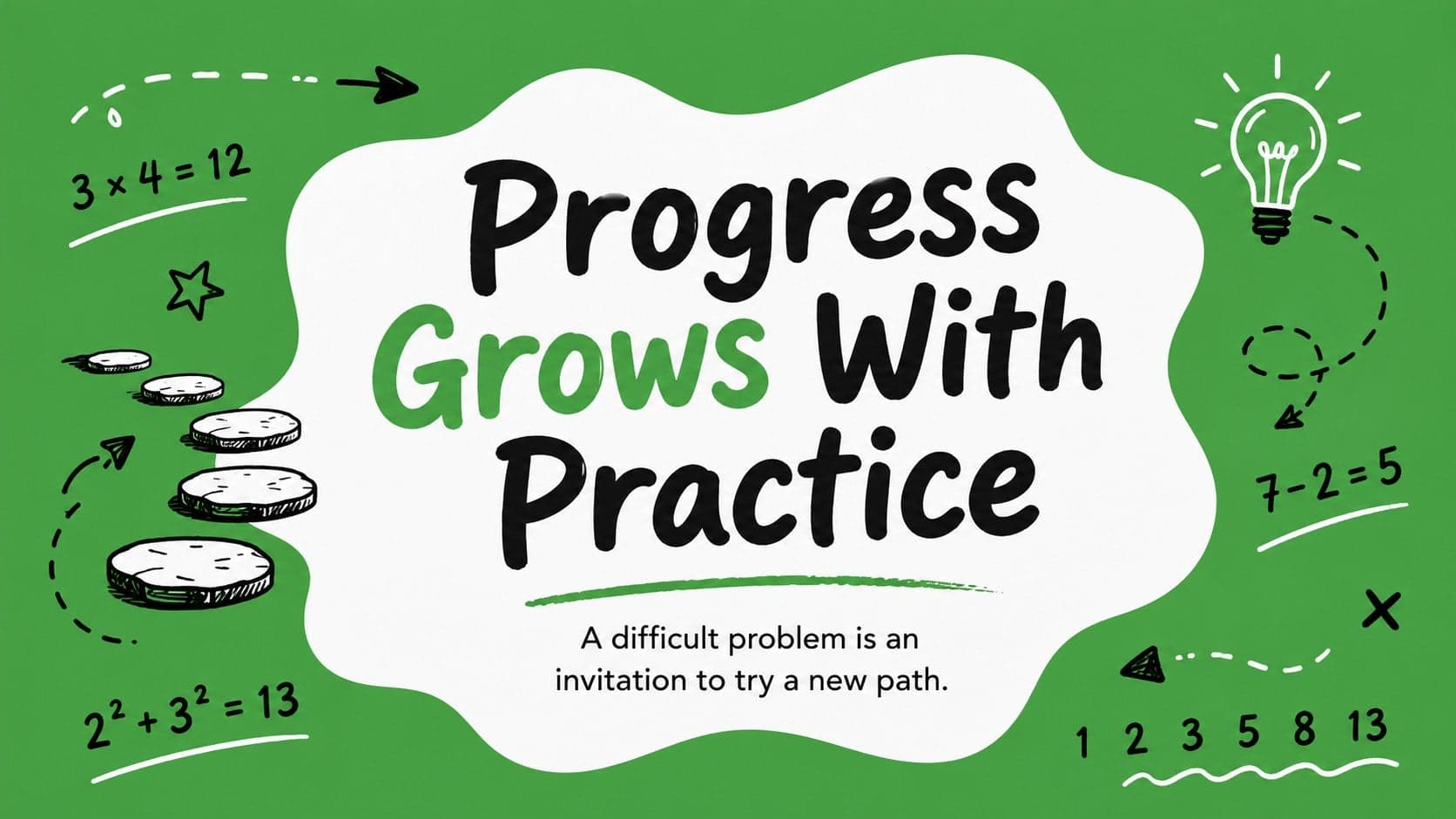 Math mindset quote slide encouraging students to value progress and practice.