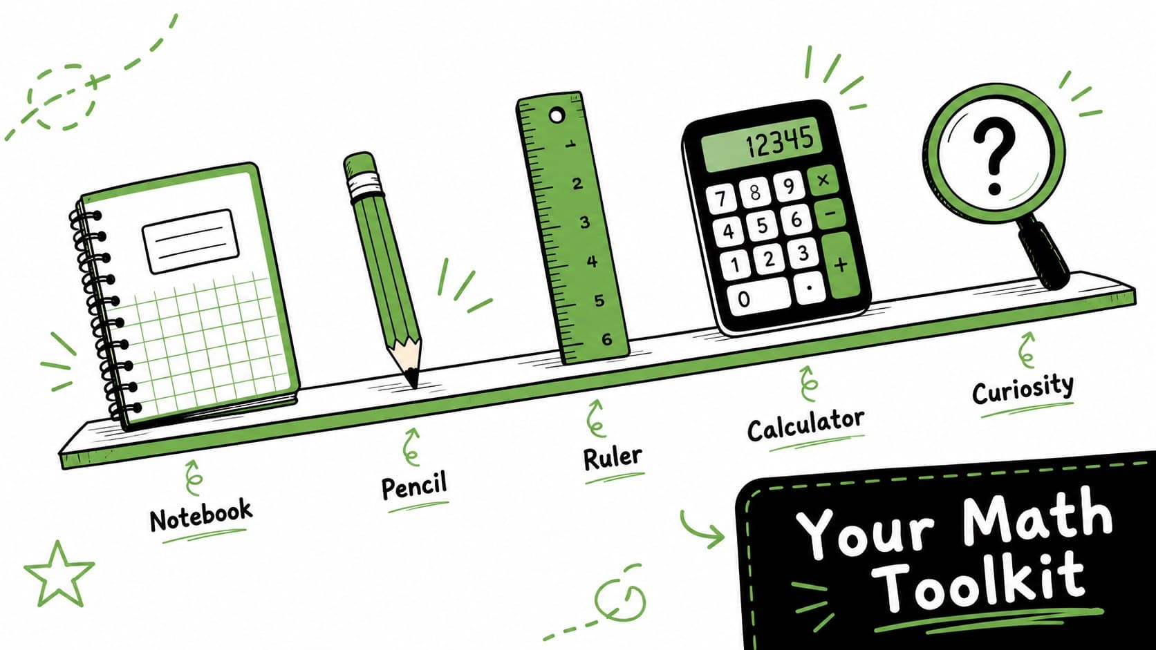 Math learning toolkit slide displaying five useful classroom materials with playful doodle icons.