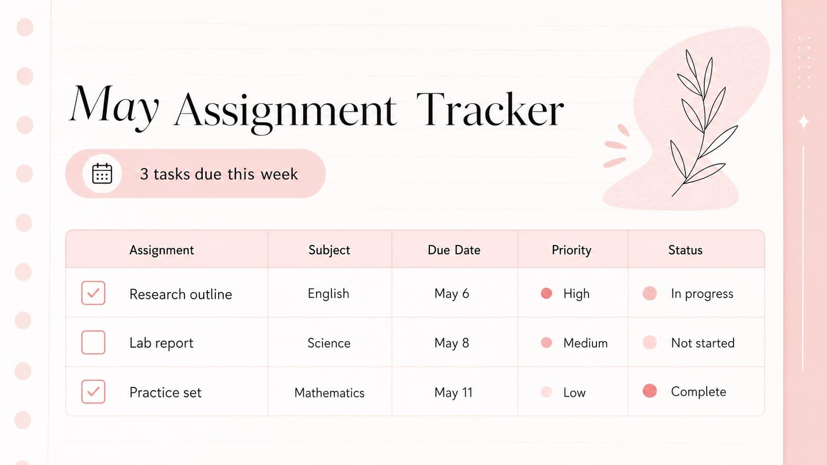 Minimal pink student assignment tracker slide with due dates, progress indicators, and priority labels for May 2026.