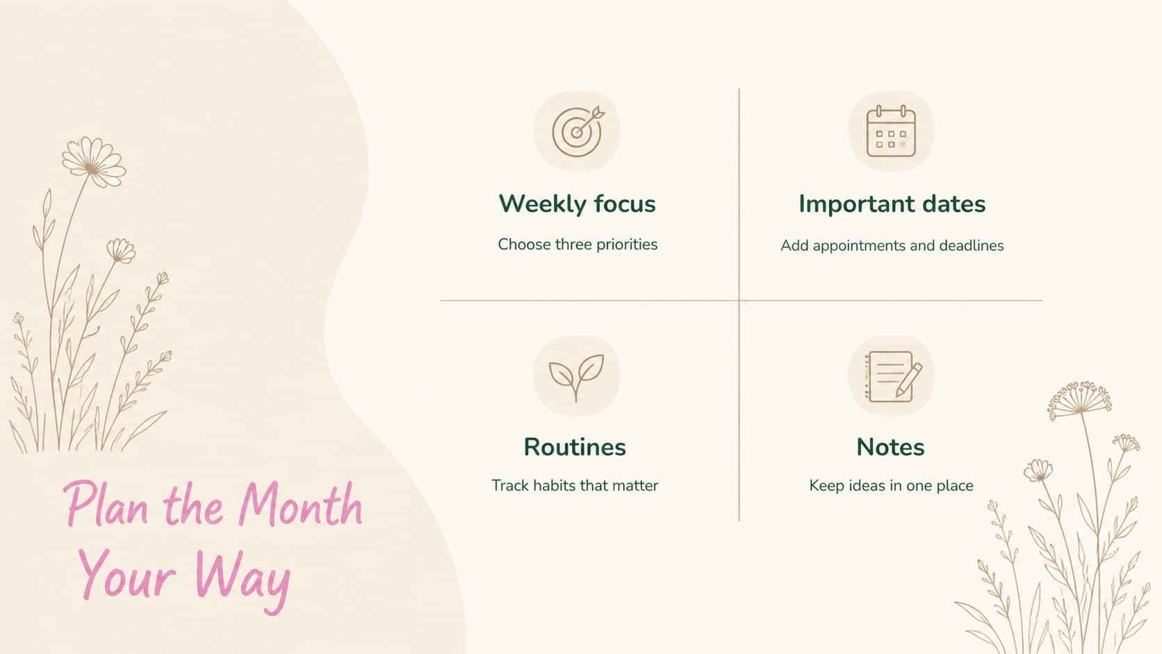 Minimalist personal monthly schedule slide featuring weekly priorities, routines, reminders, and notes for May 2027.