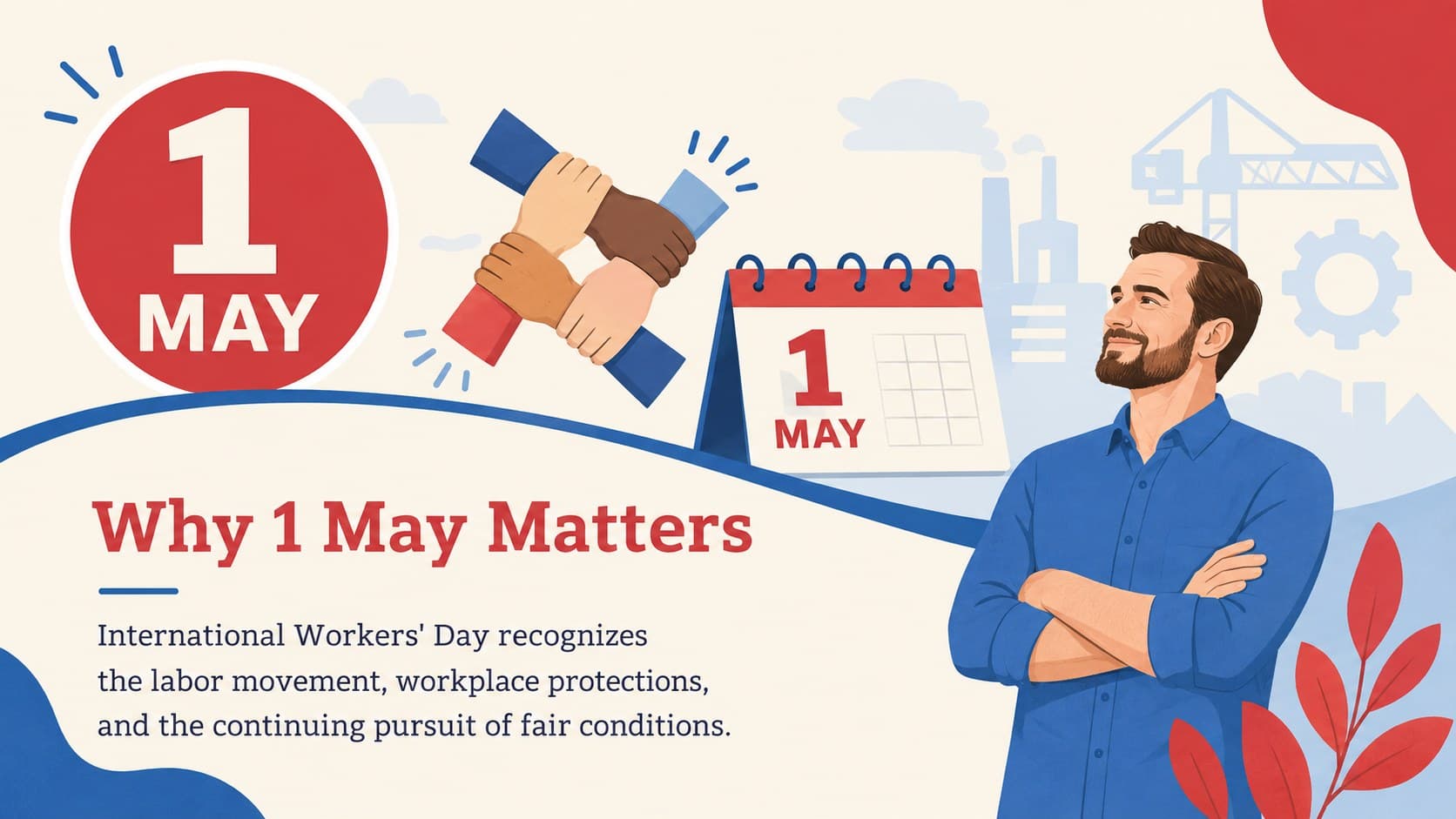 International Workers' Day lesson slide explaining why 1 May is observed in Spain.