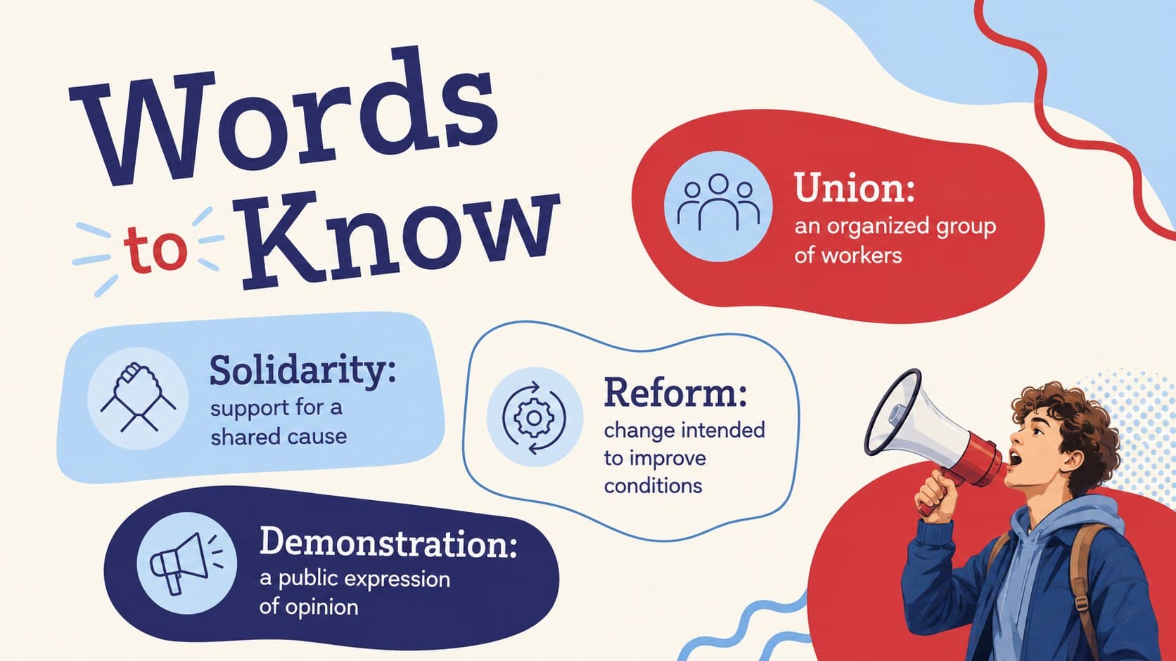 May Day cultural education deck slide presenting key vocabulary for a lesson about labor and solidarity.