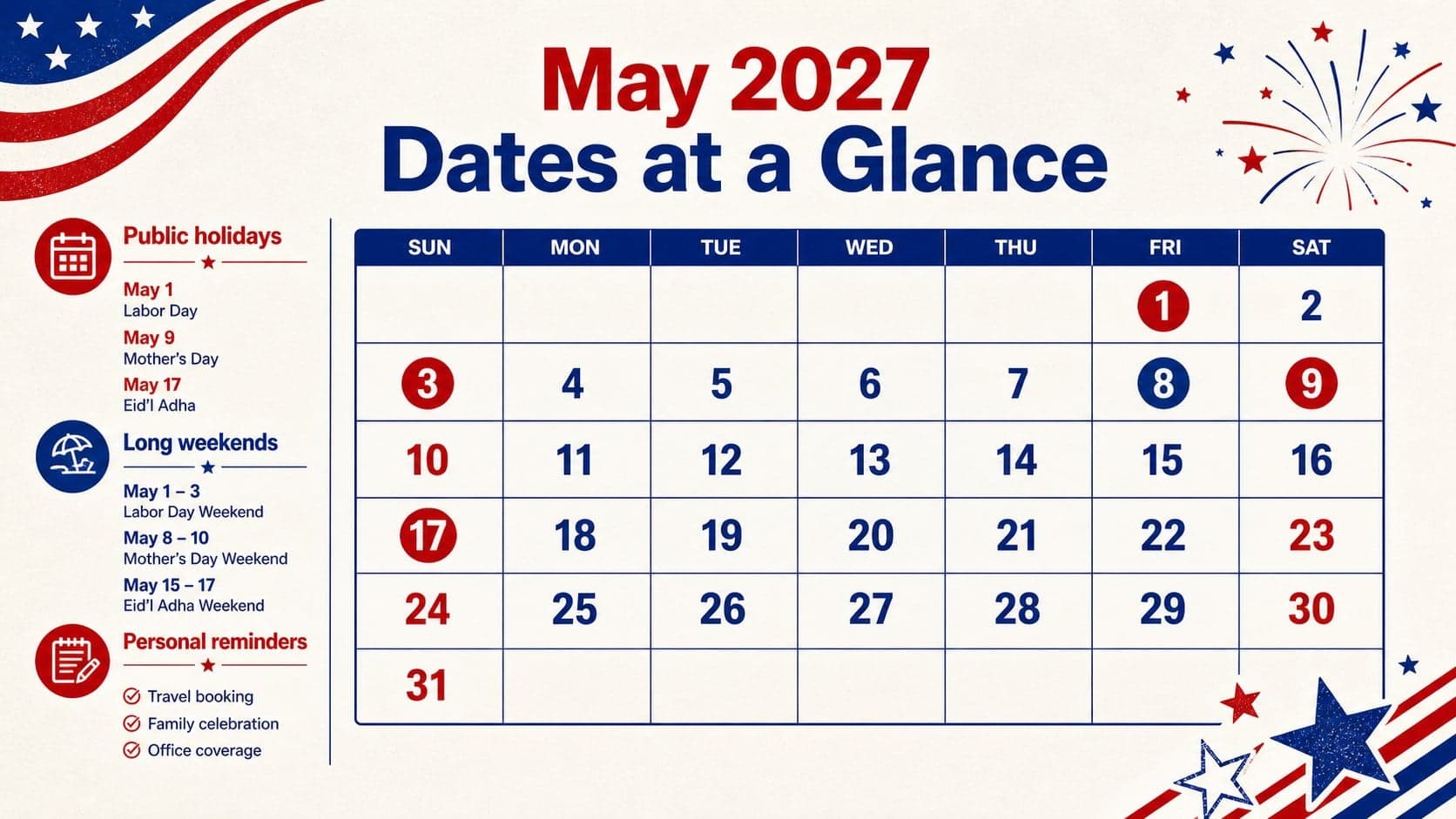 Monthly calendar slide showing May 2027 Philippine public holidays and open space for reminders.