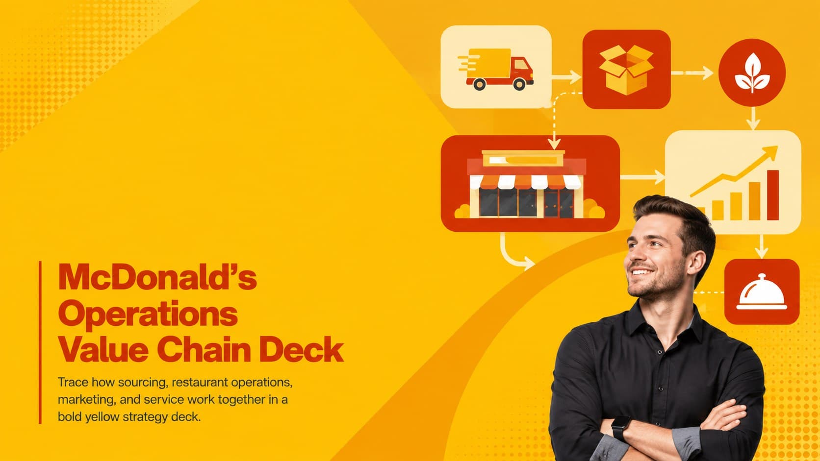 Bold yellow cover for a McDonald's operations value chain deck with minimal restaurant workflow graphics.