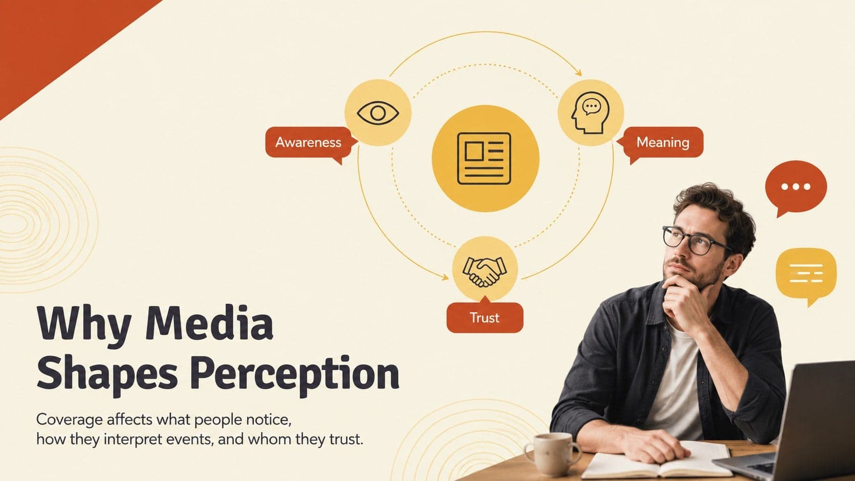 Public relations slide explaining how media attention shapes awareness, interpretation, and trust.