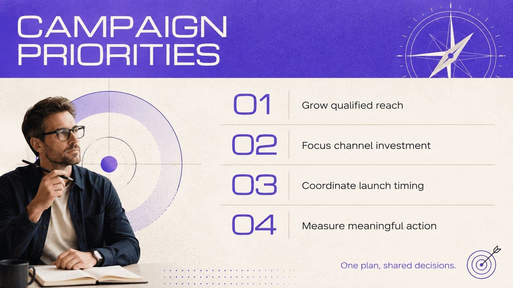 Campaign priorities slide outlining the objectives of a media strategy presentation for clients.