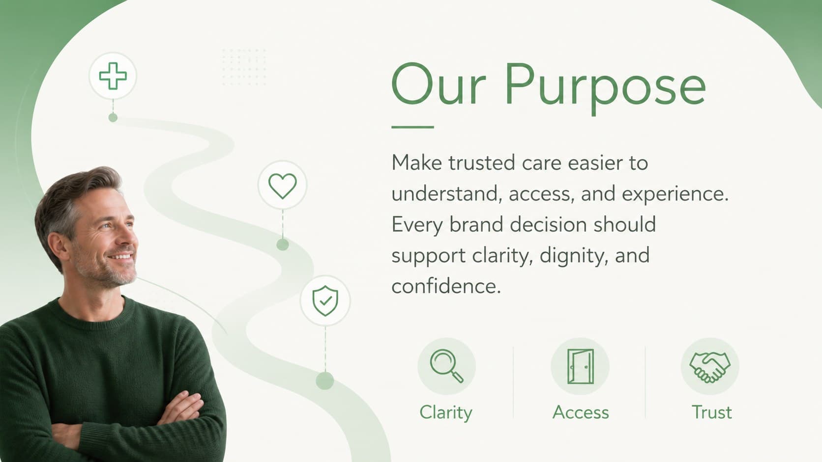 Healthcare brand purpose slide with a mission statement and minimalist green visual accents.