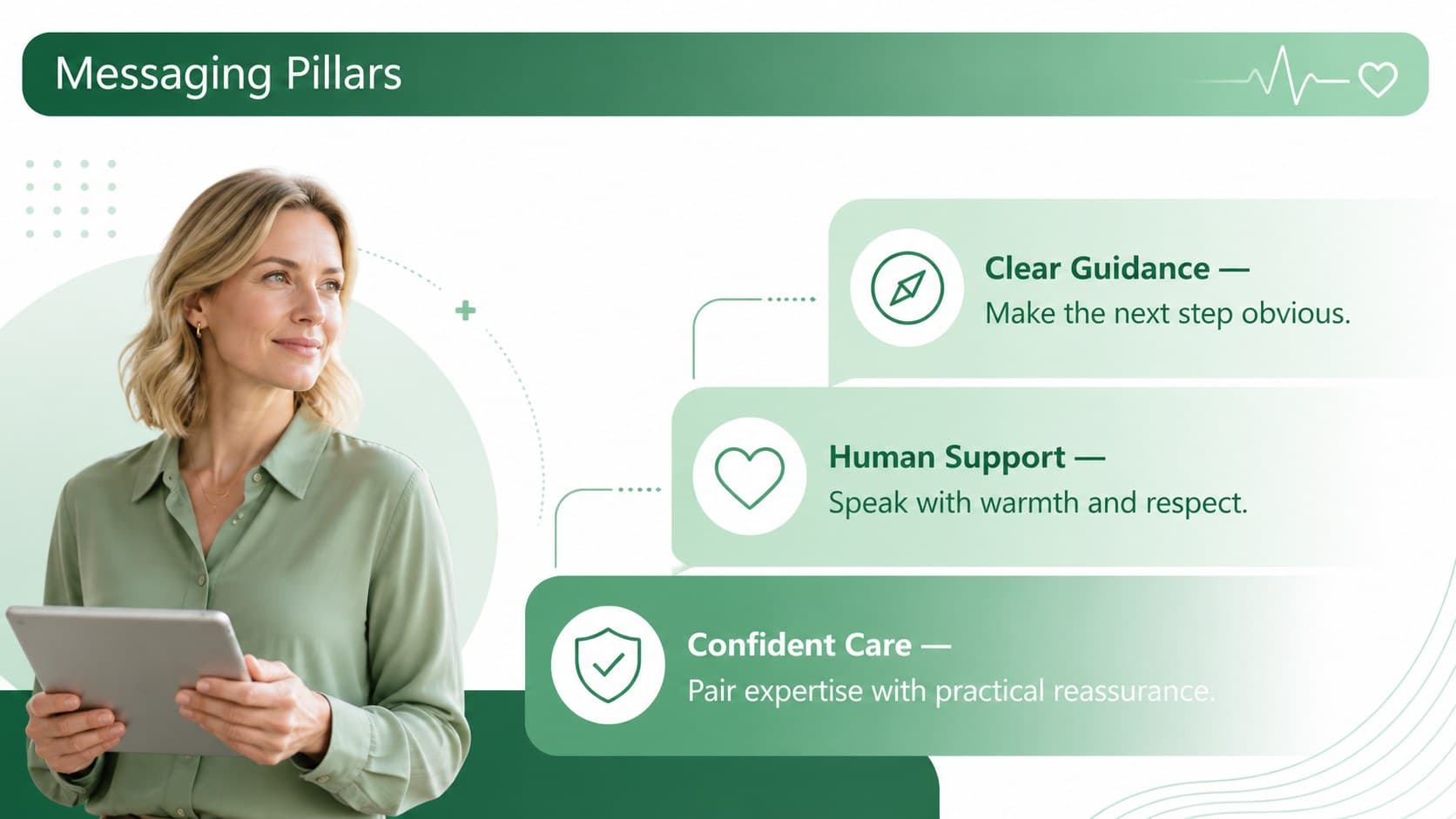 Healthcare messaging pillars slide with three green sections for clarity, empathy, and confidence.