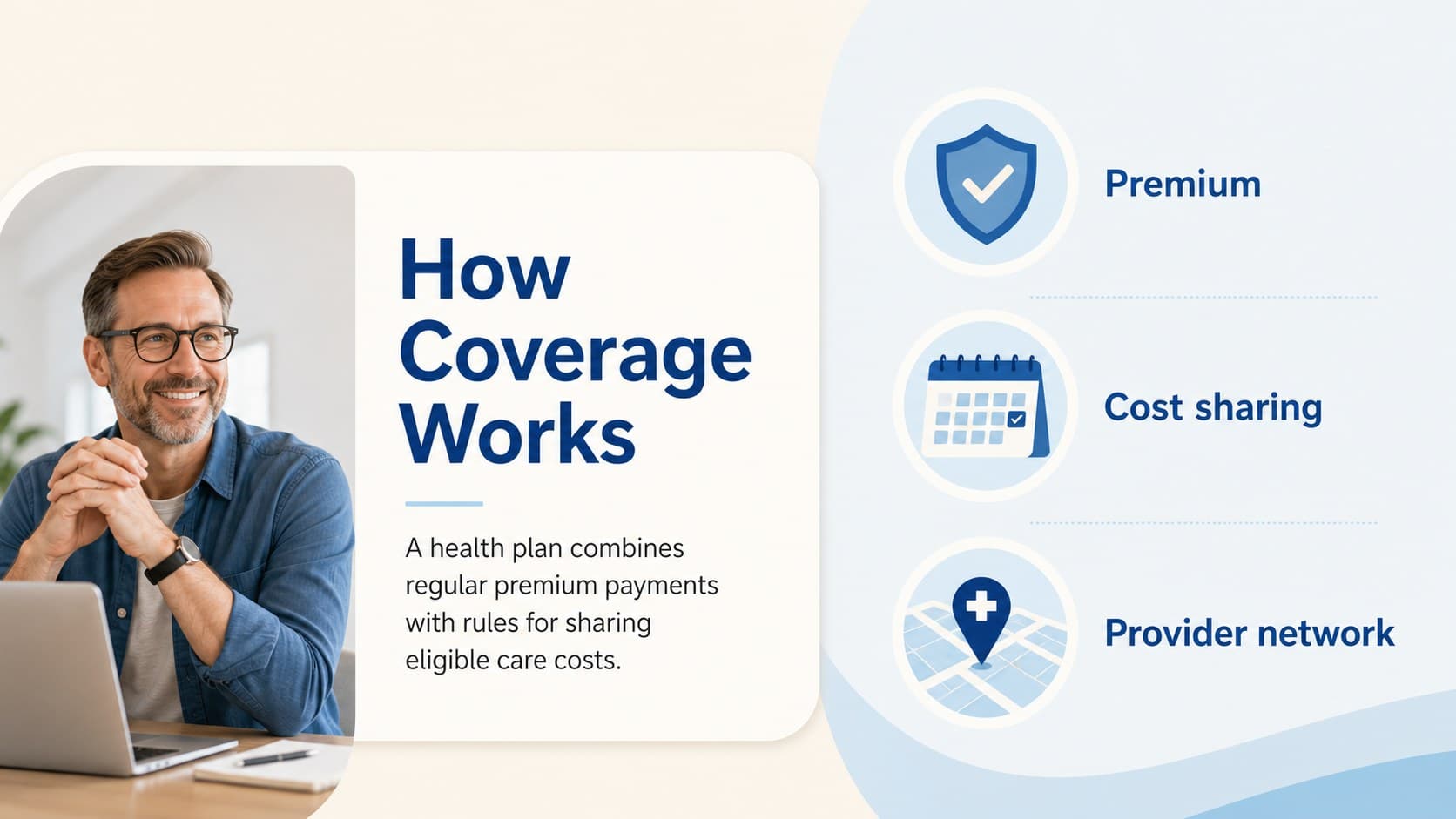 Medical coverage options briefing slide explaining premiums, deductibles, and provider networks.