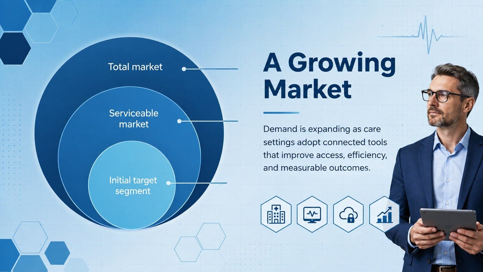 Market opportunity chart for a medtech startup pitch presentation with blue data graphics.