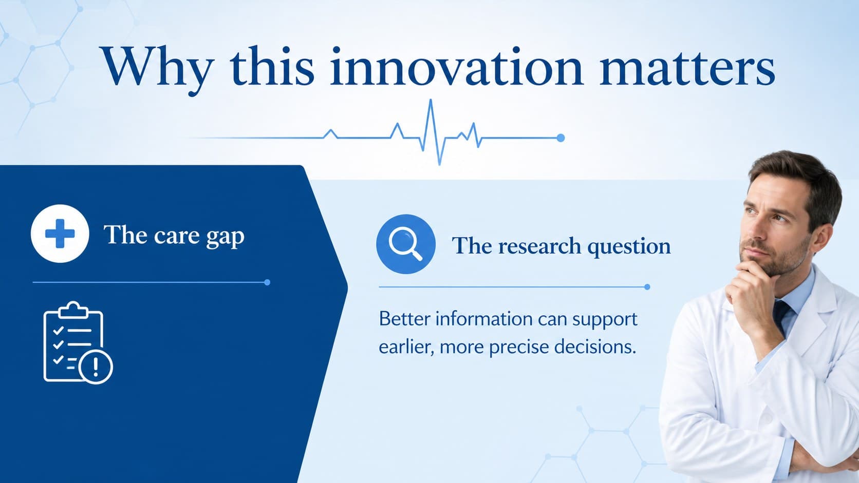 Medical technology context slide showing a healthcare challenge and research question.