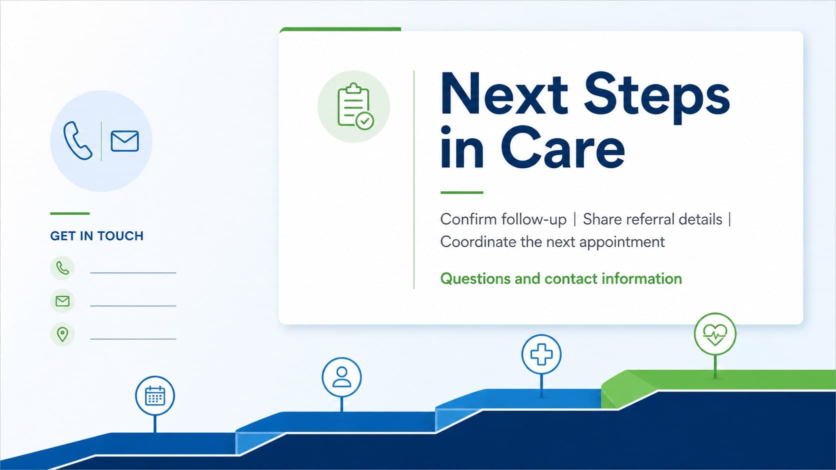 Care coordination closing slide outlining next steps and contact details for a patient update presentation.