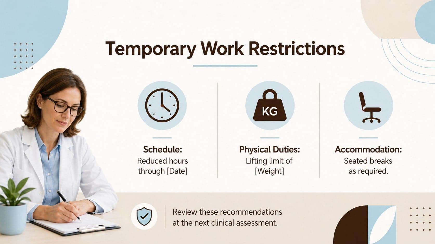 Workplace medical clearance presentation slide listing temporary duties, limits, and accommodations.