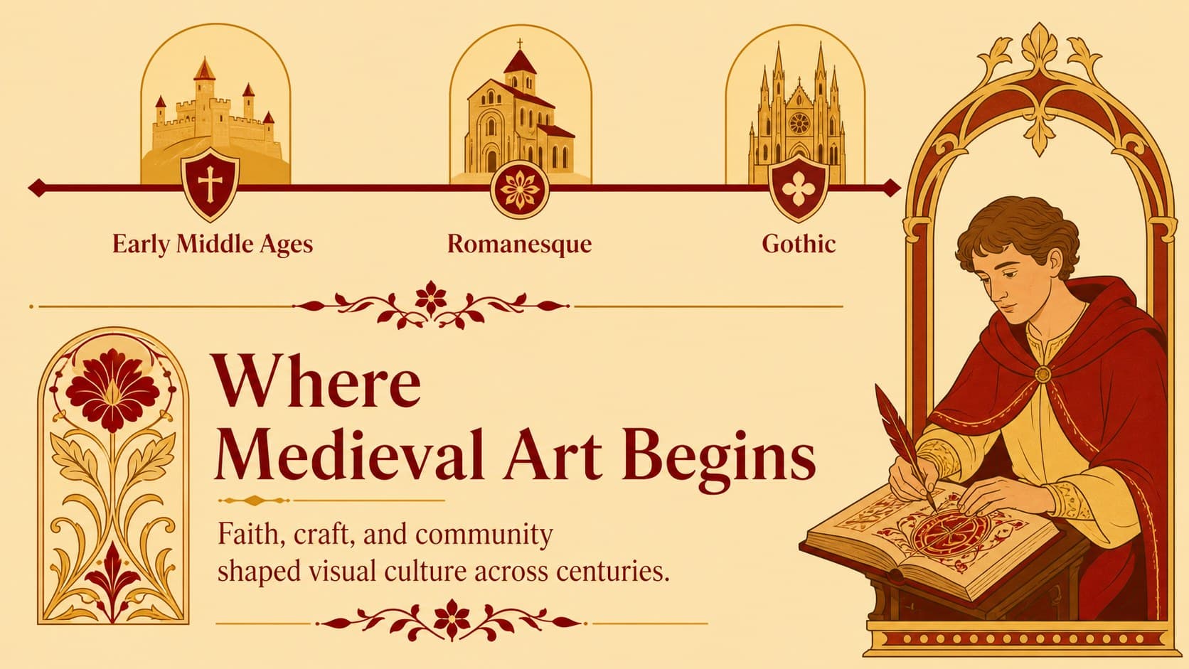 Historical context slide for a high school medieval art presentation.