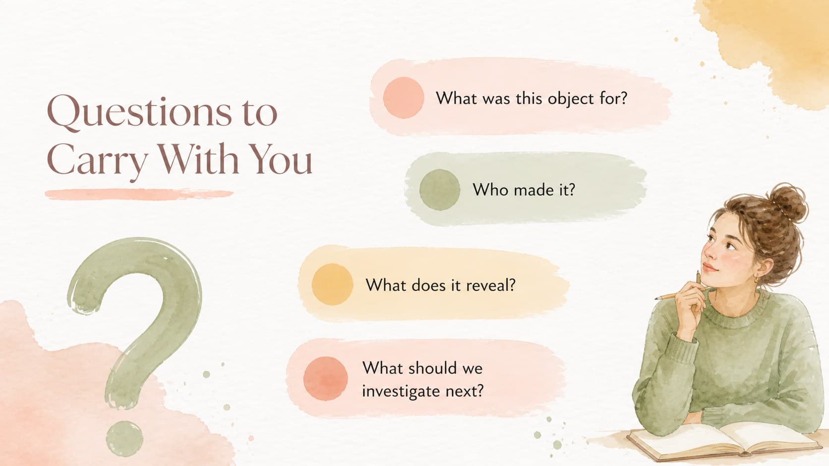 Learning goals slide showing questions students will explore during a medieval museum visit.