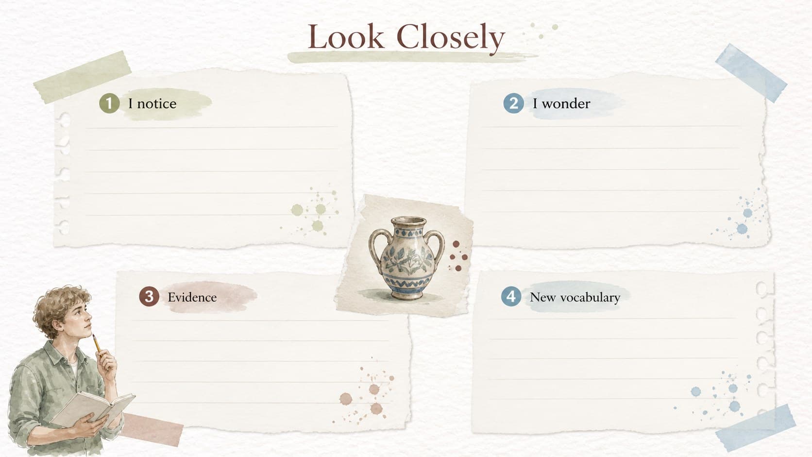 Observation worksheet slide with prompts for recording details about a museum artifact.