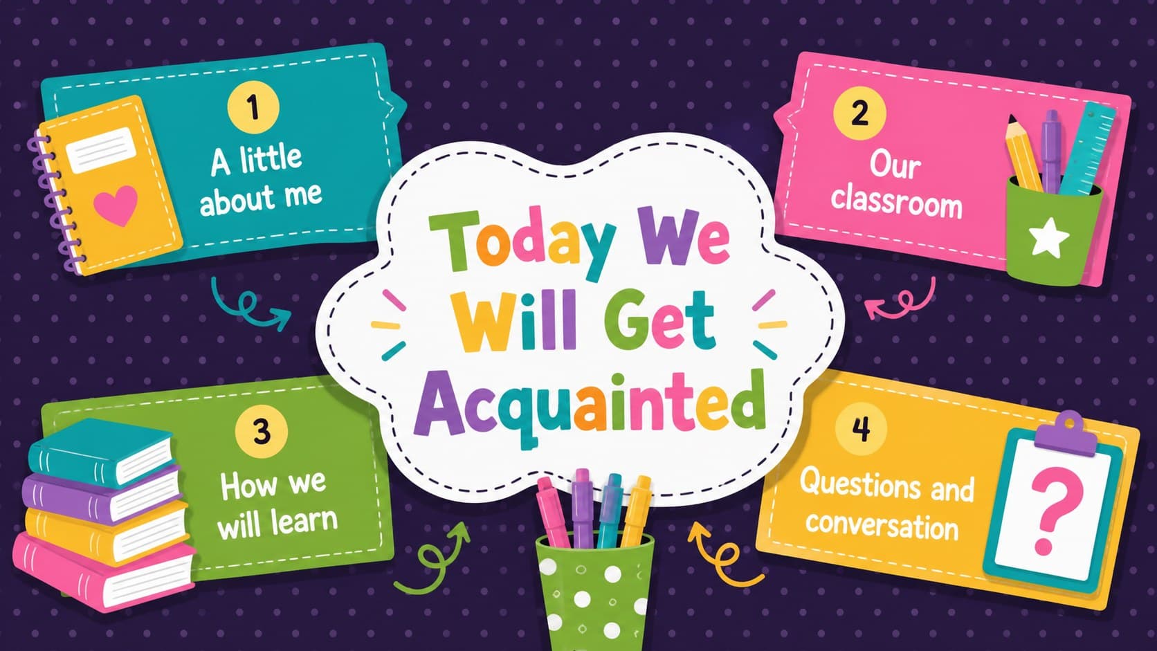 Illustrated classroom welcome agenda listing the topics in a teacher introduction presentation for students.