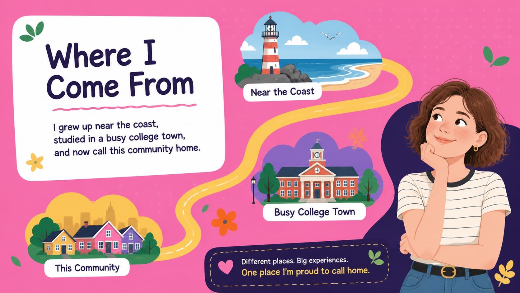 Playful teacher hometown slide featuring a map pin, local landmarks, and short personal background text.