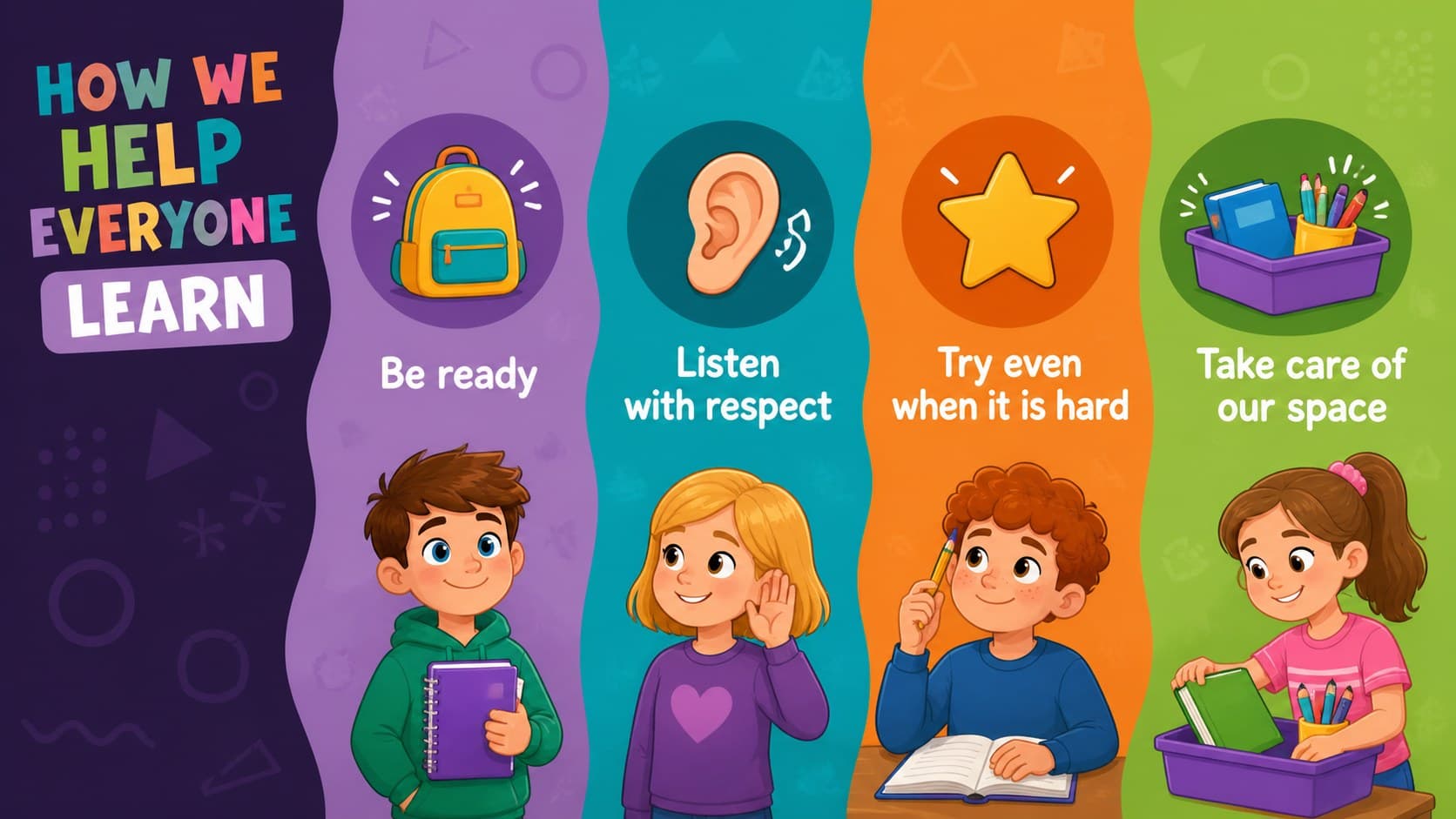 Kid-friendly classroom expectations slide with four illustrated principles for respectful learning.