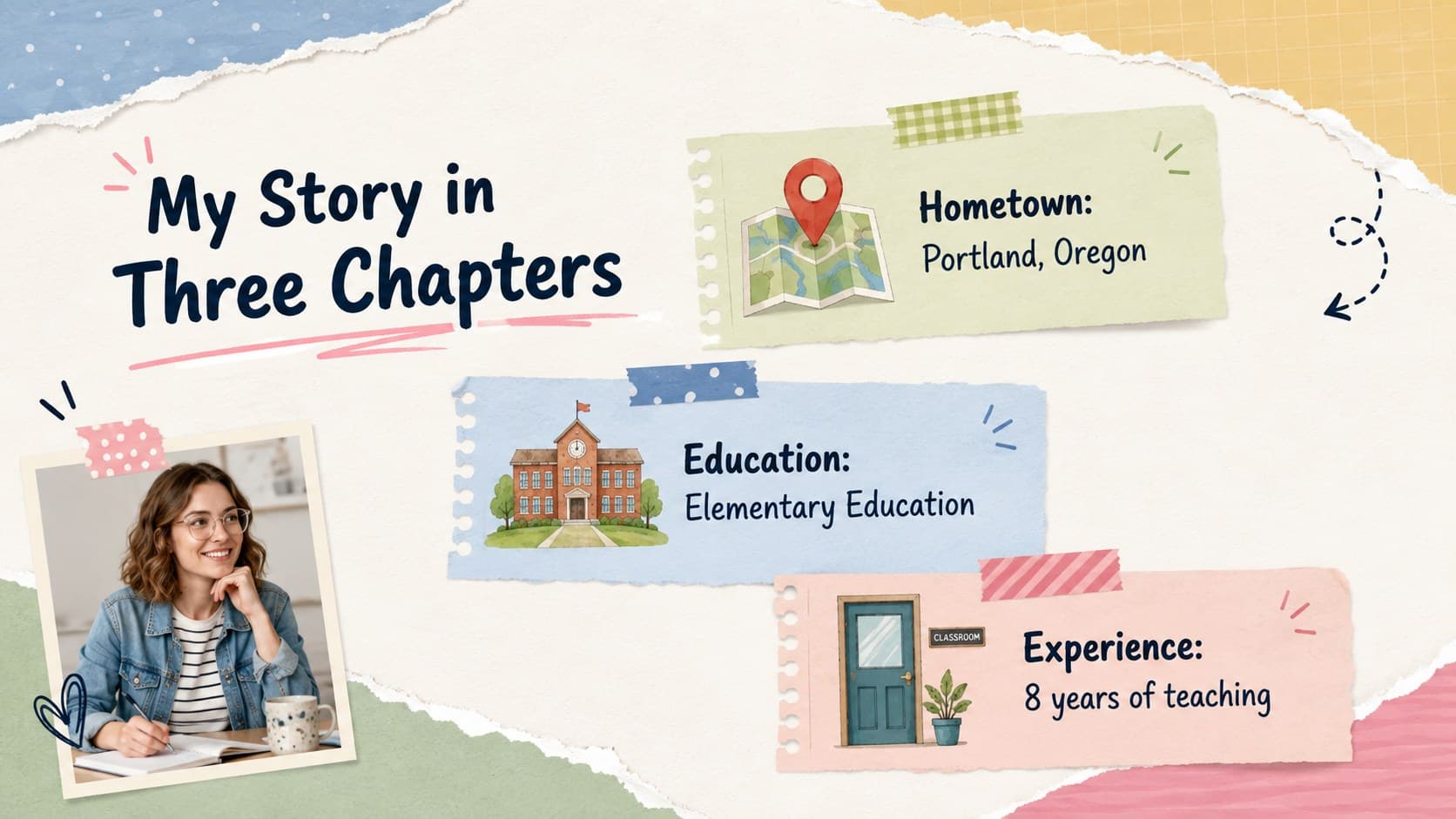Colorful scrapbook teacher bio presentation slide with hometown, education, and teaching experience facts.