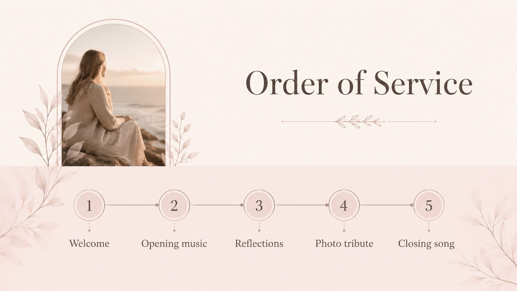 Memorial service slideshow template displaying an organized order of service.