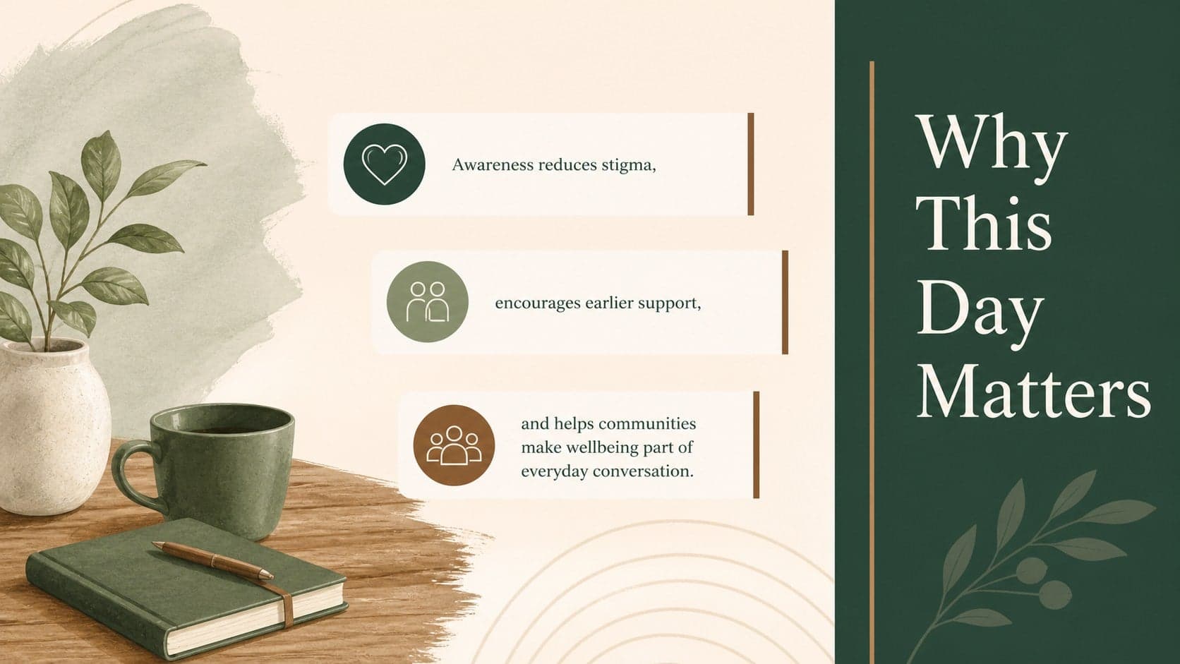 International Mental Health Day slide explaining why open conversations about wellbeing matter.