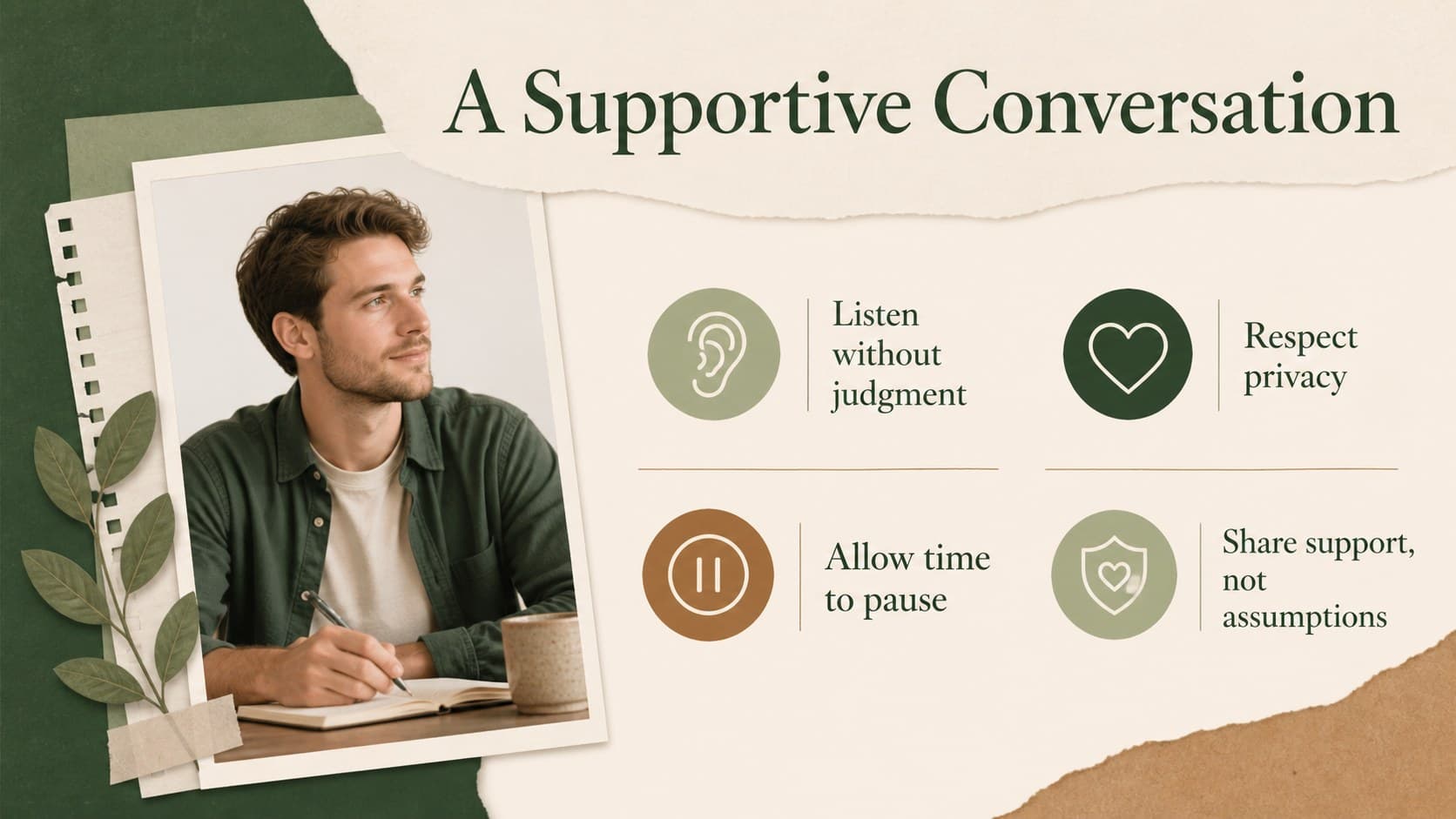 Mental wellbeing workshop slide presenting four principles for a respectful conversation.