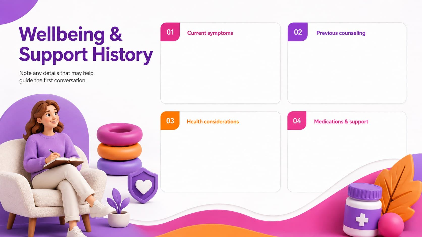 Counseling client information form slide organizing wellbeing history, previous support, medication, and current symptoms.