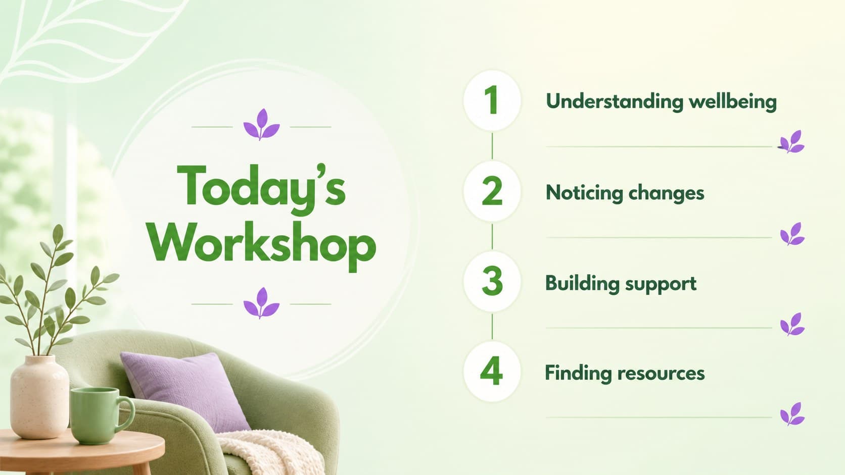 Workshop agenda slide outlining a mental wellbeing awareness session.