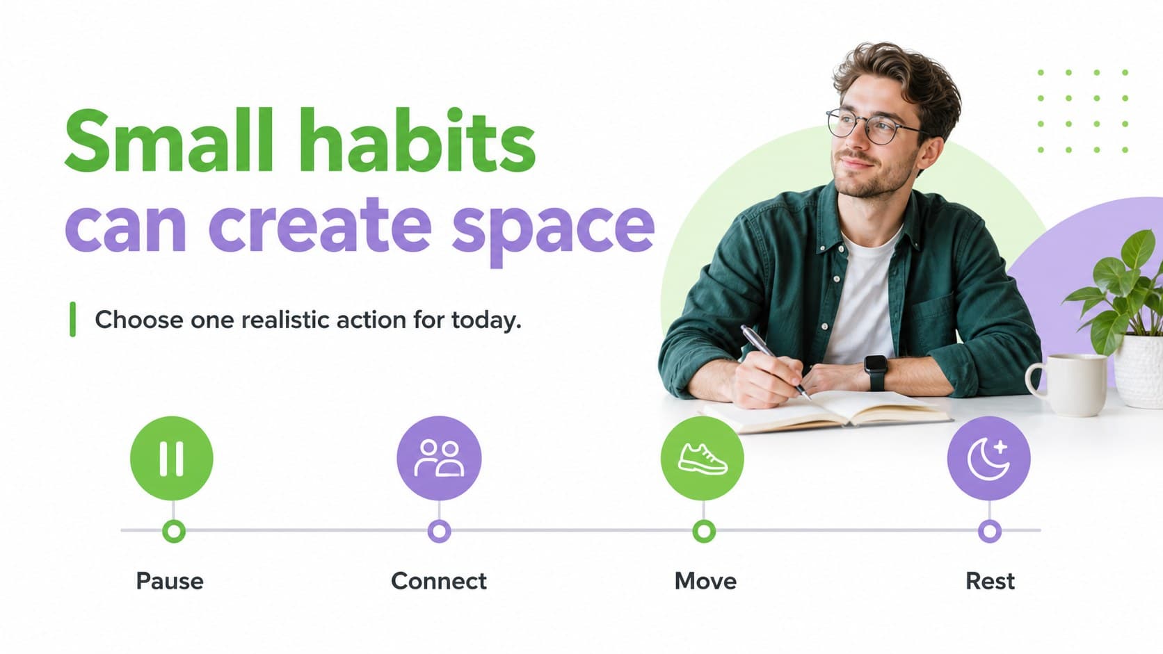 Supportive habits slide with practical daily actions for mental wellness education.