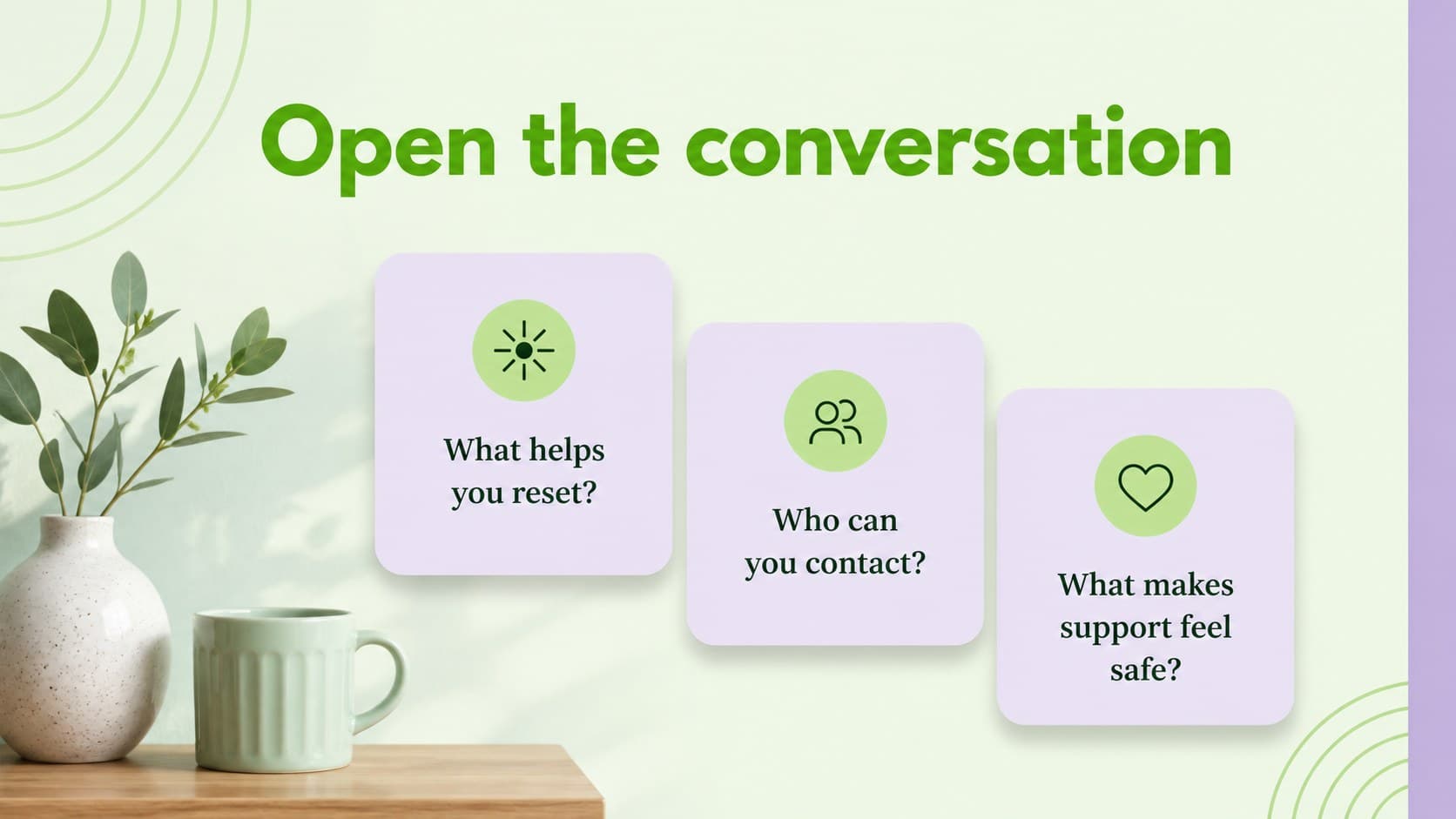 Mental wellbeing discussion slide with guided questions for a group workshop.
