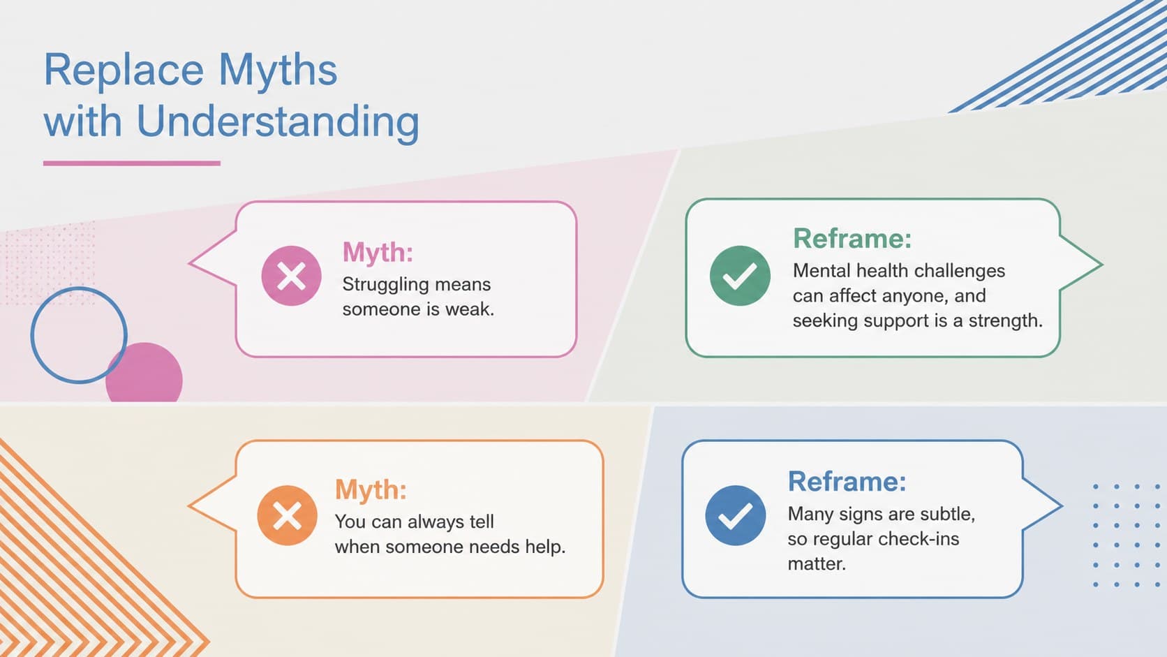Mental wellness workshop slide contrasting common myths with respectful, evidence-aware reframing.