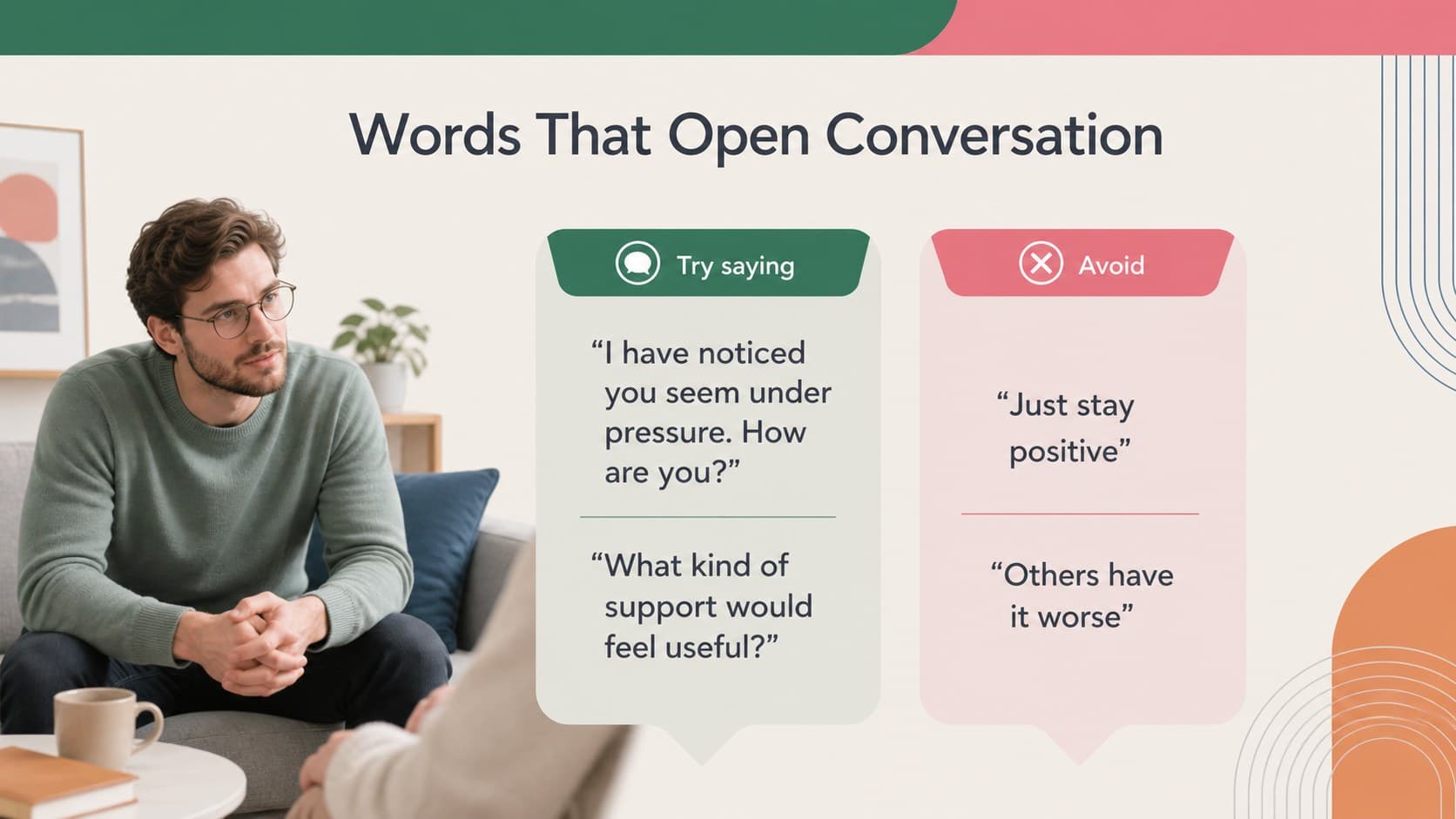 Supportive communication training slide comparing helpful phrases with language to avoid.
