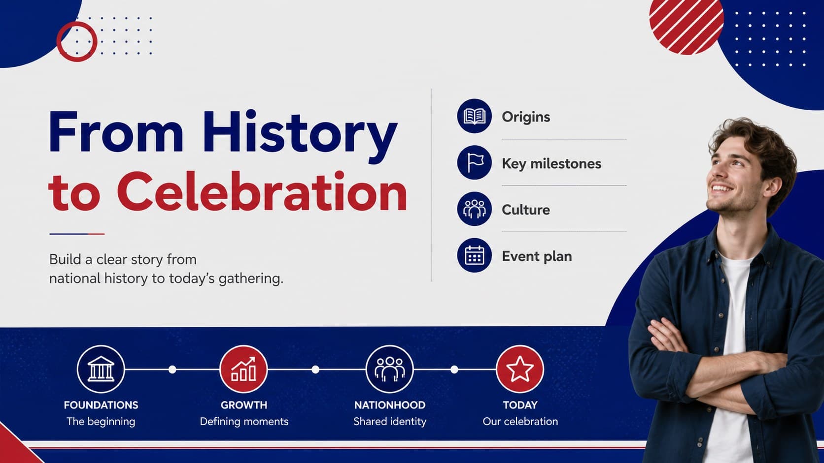 Malaysia Independence Day lesson slides showing a structured agenda and historical milestones in a gray-and-blue theme.
