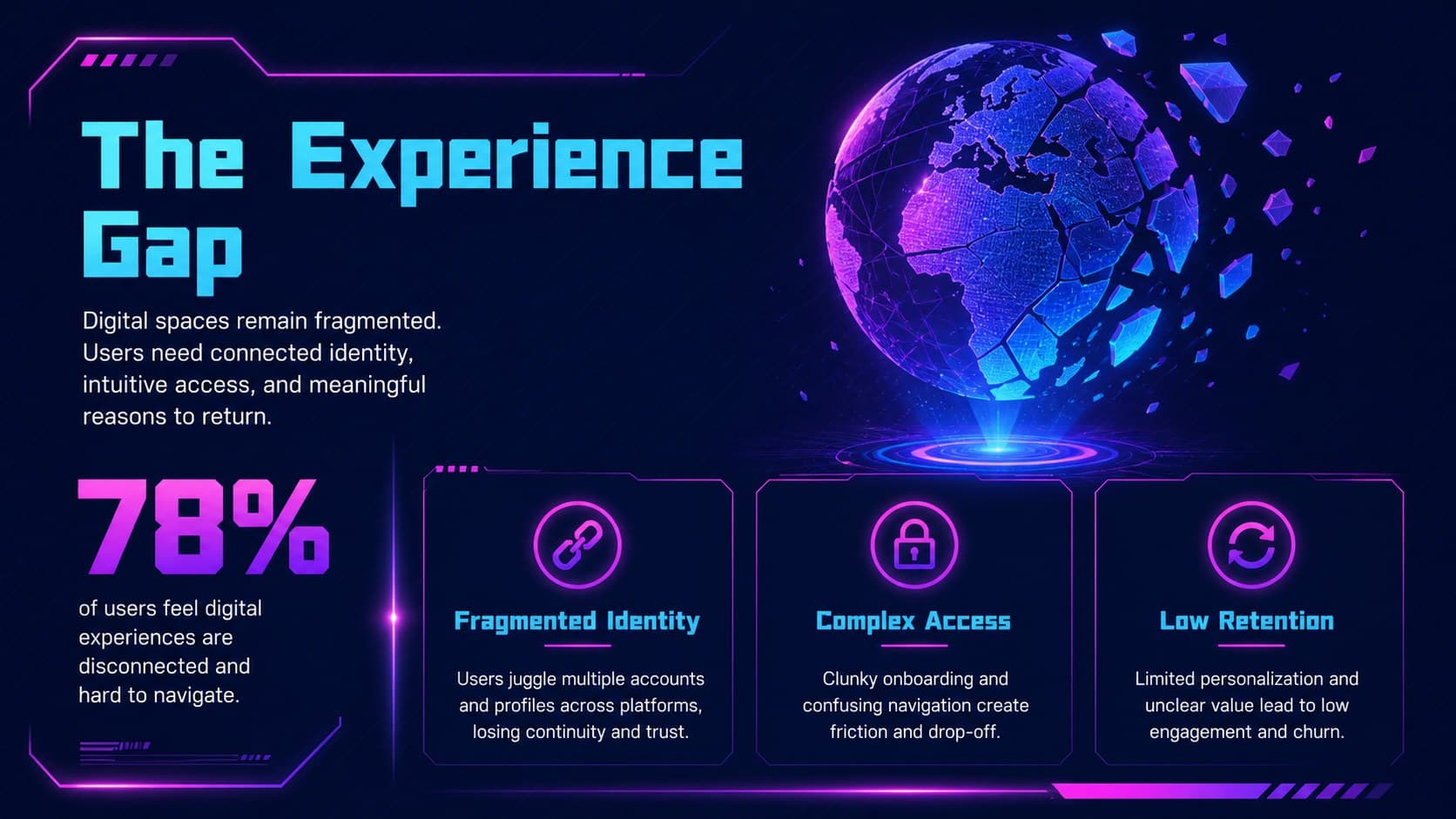 Neon problem statement slide for a futuristic metaverse presentation for startups.