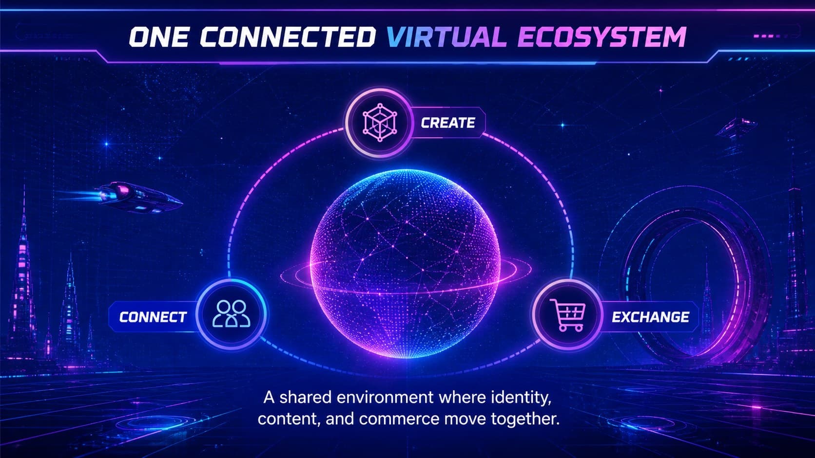 Product vision slide showing the connected layers of a metaverse innovation pitch deck.