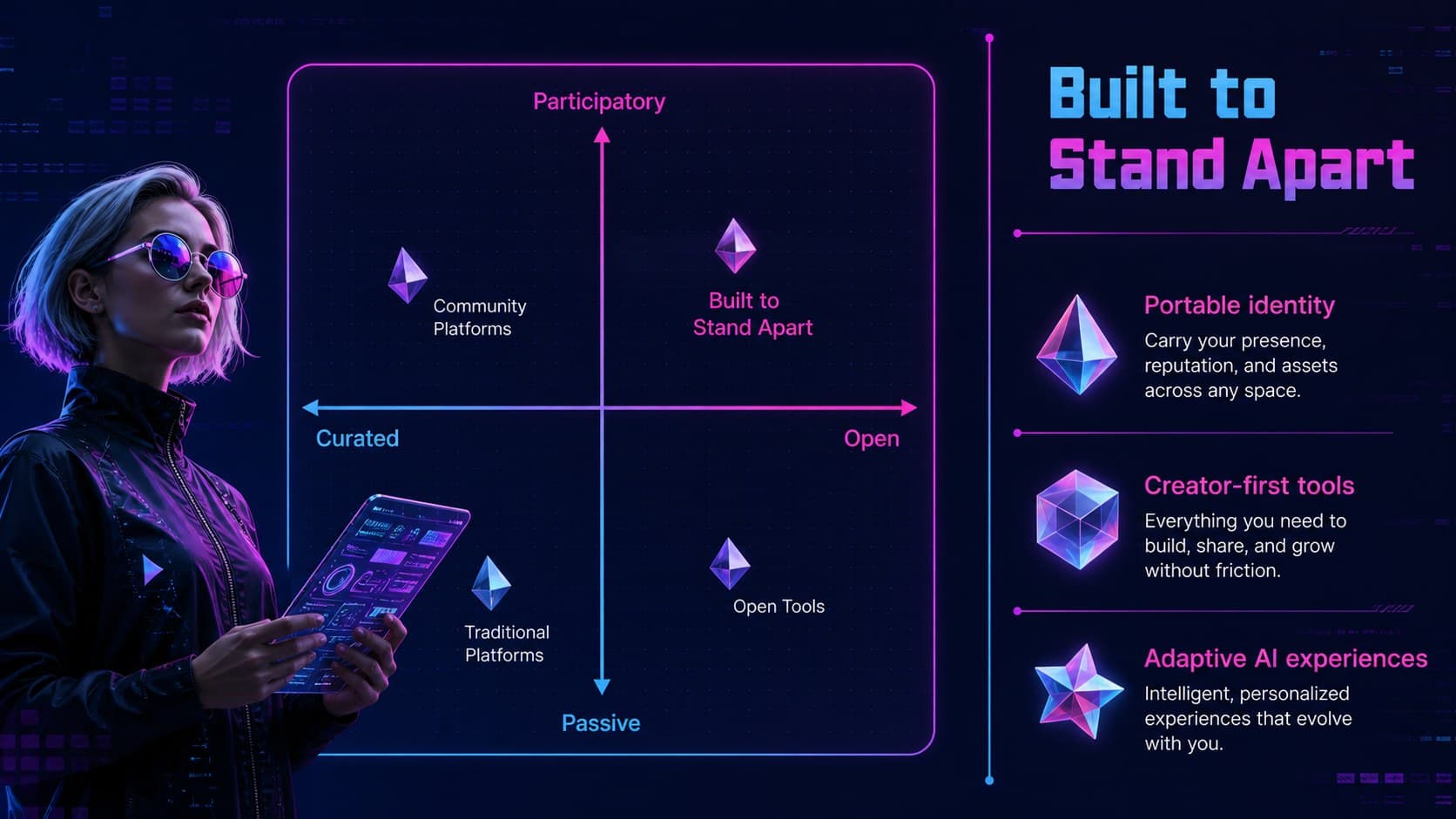 Competitive positioning matrix in a virtual reality business proposal slide.