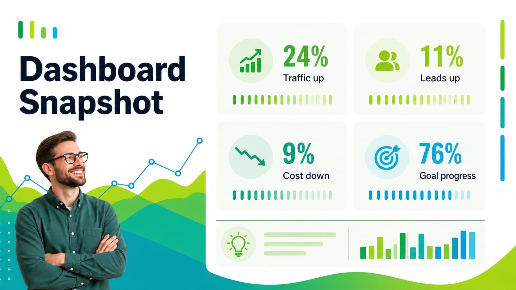 KPI dashboard slide with colorful metric cards and concise performance notes.