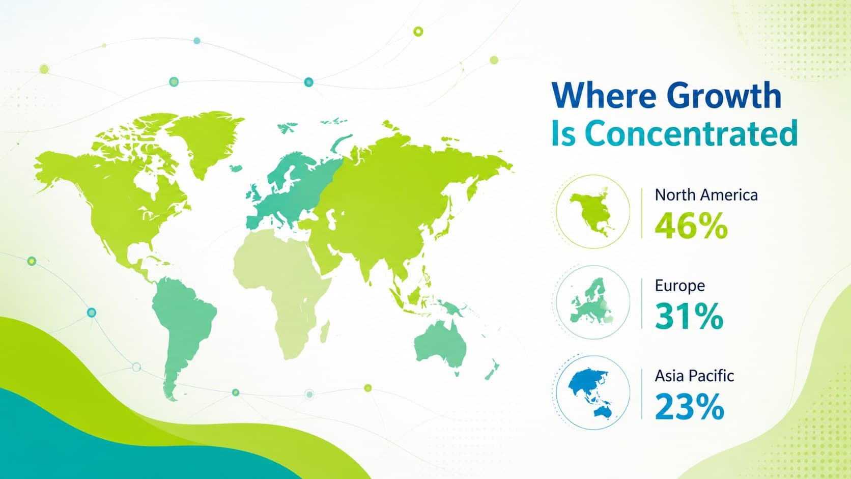Geographic performance slide featuring an editable world map and regional metrics.