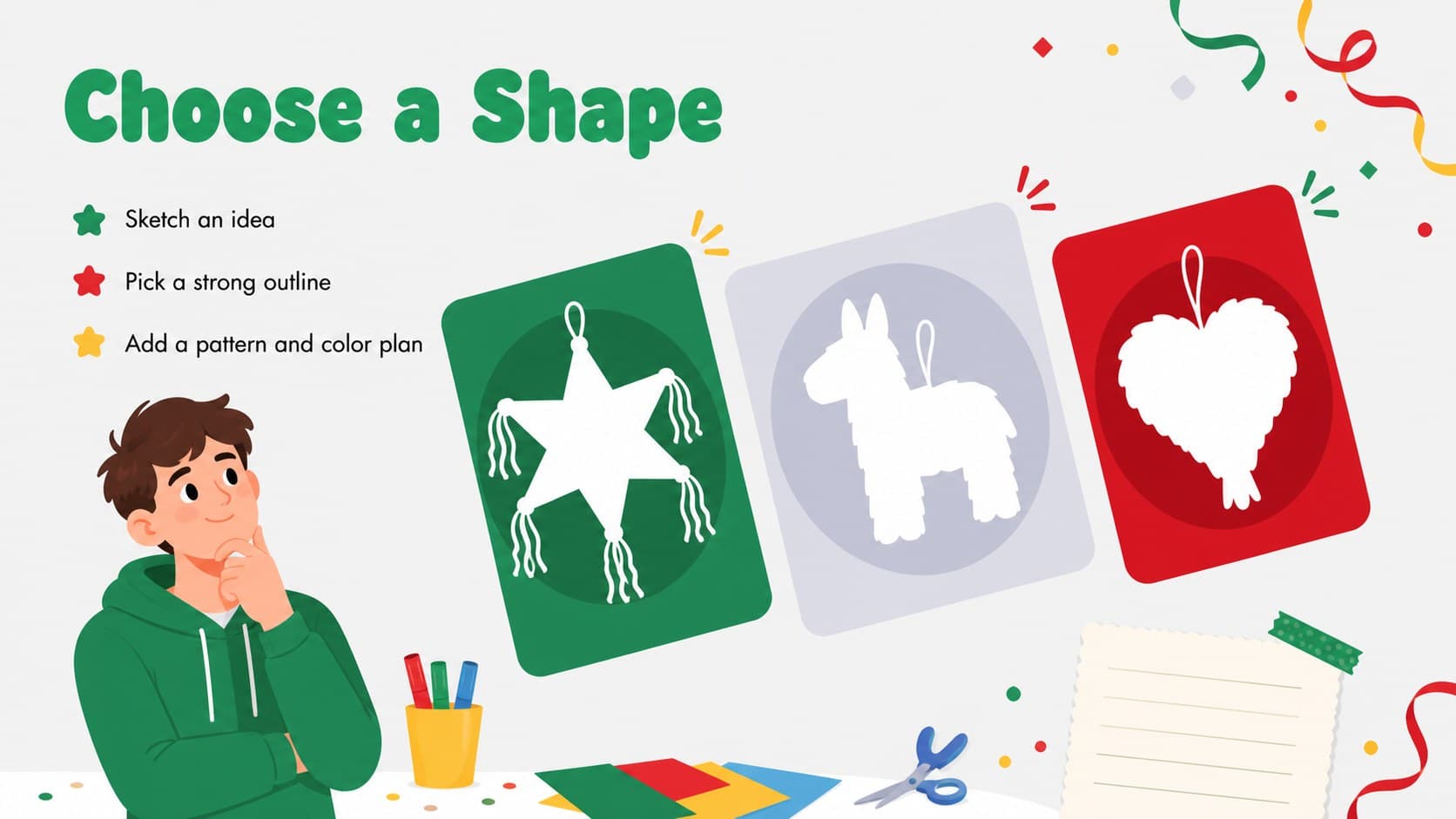 Shape planning slide showing how students can design a piñata craft.