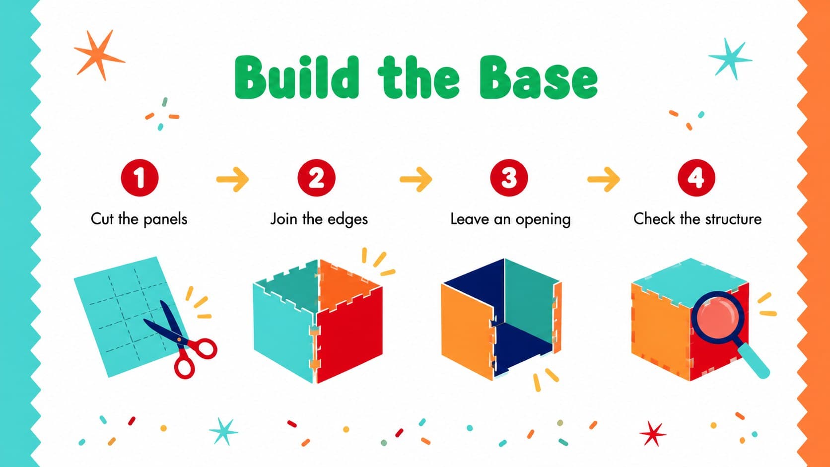 Step-by-step slide outlining the first stages of building a classroom piñata.
