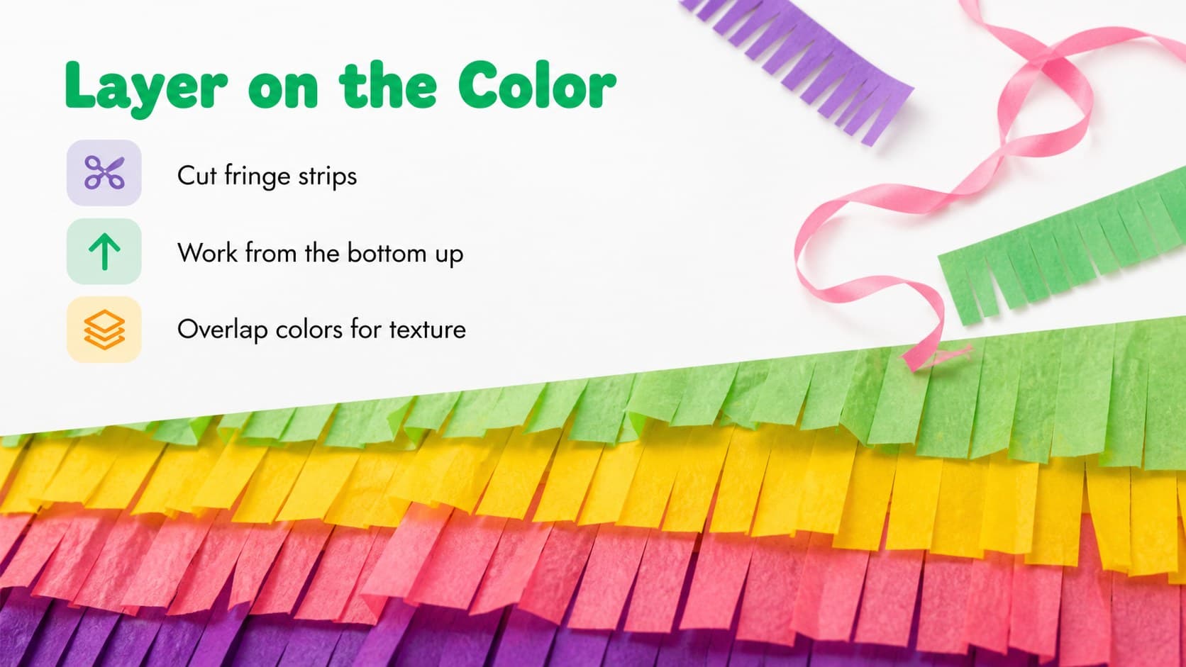 Decoration process slide showing colorful layers for a piñata-making project.