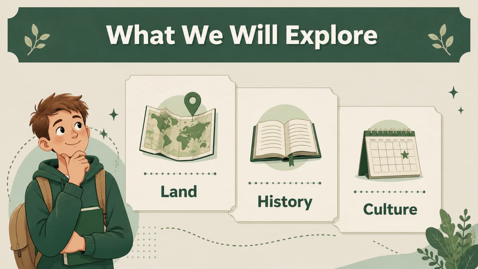 Mexico history lesson slide introducing the main topics with illustrated educational elements.