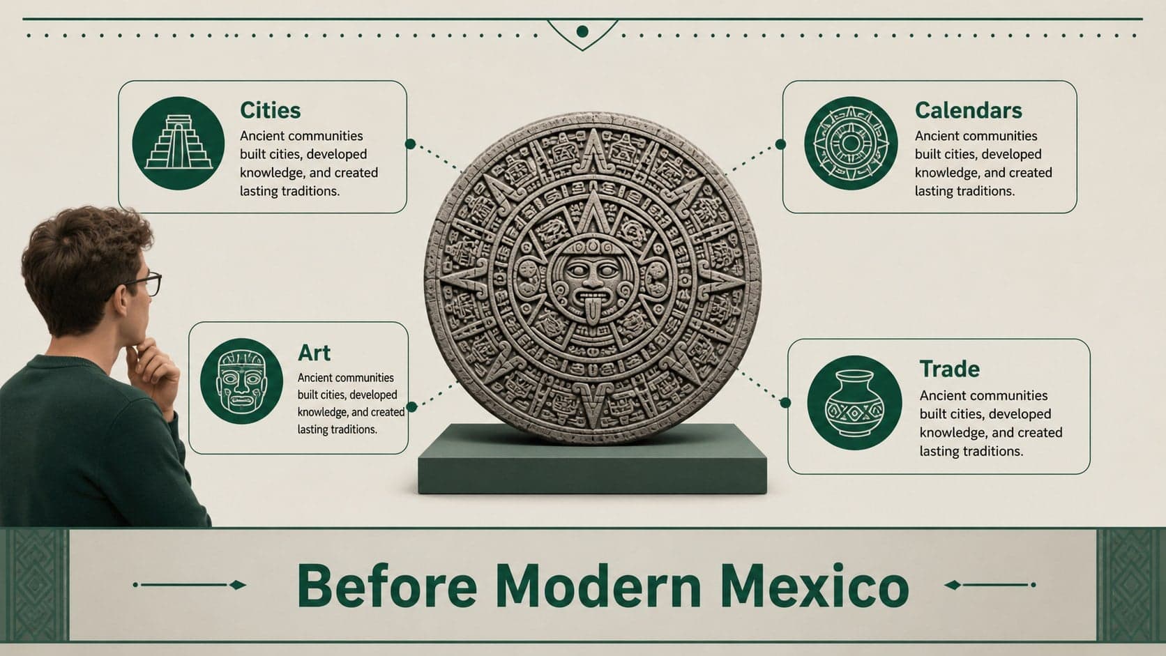 Ancient Mexico classroom slide with illustrated civilization facts and icons.